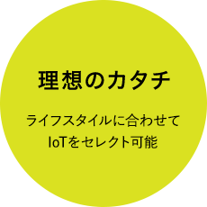 理想のカタチ