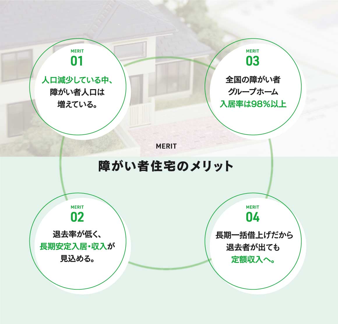 障がい者住宅のメリット